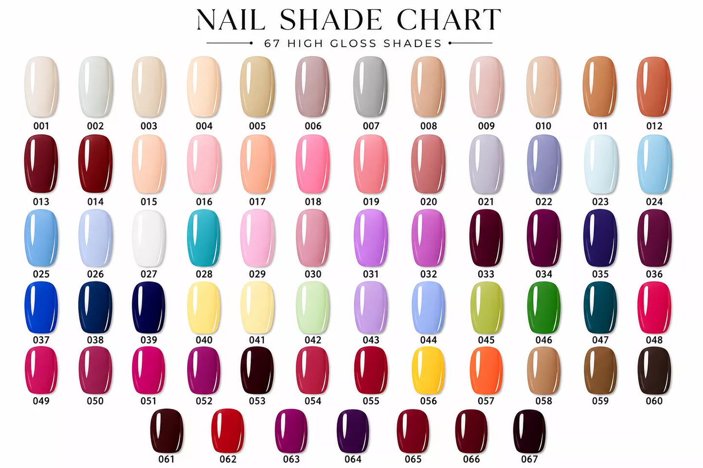 Gel Polish Professional 7.5mL