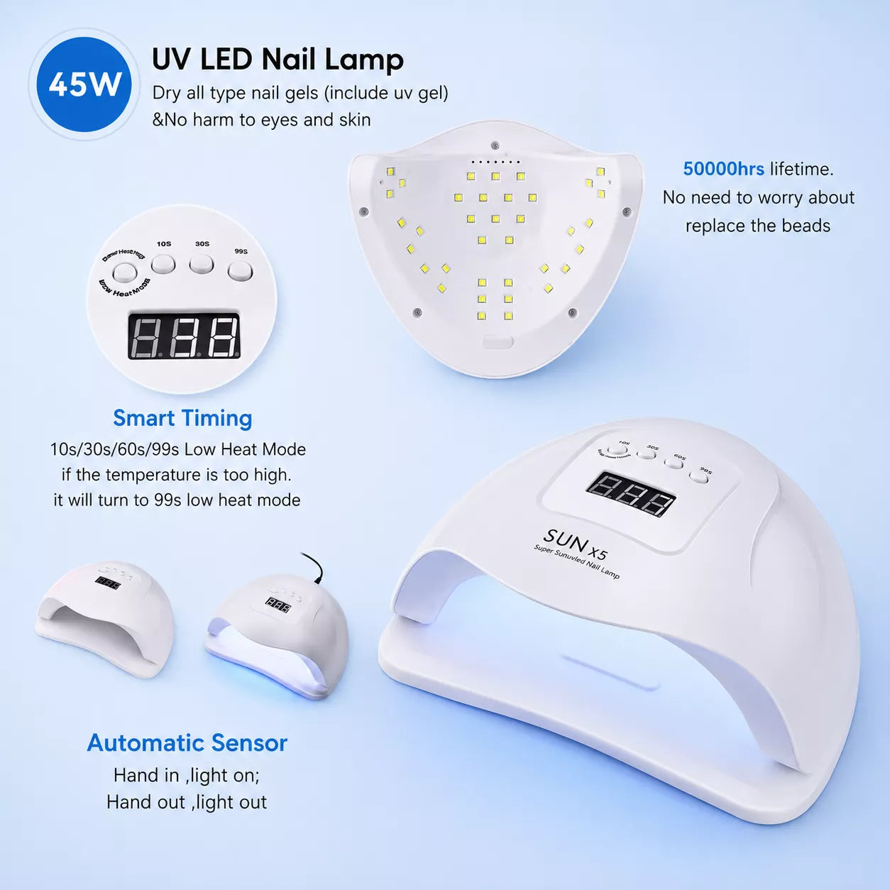 SUNX5 Plus White Pink – 80W | 36 LEDs