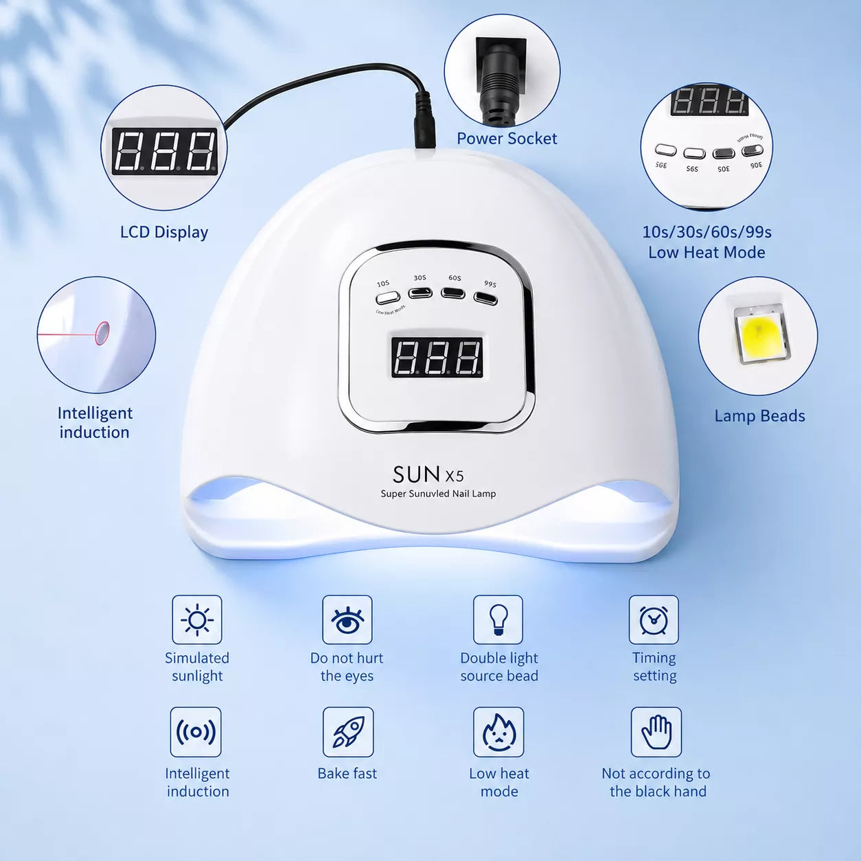 SUNX5 Plus White Pink – 80W | 36 LEDs