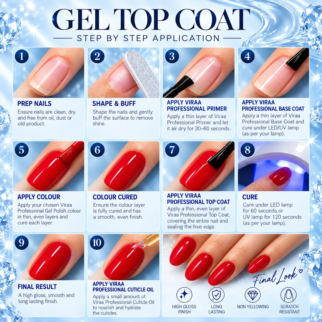 How to apply Laser Cat Eye 7.5ml: a step-by-step guide covering nail prep, primer, base coat, colour, top coat, curing and cuticle oil, finishing on a glossy red set